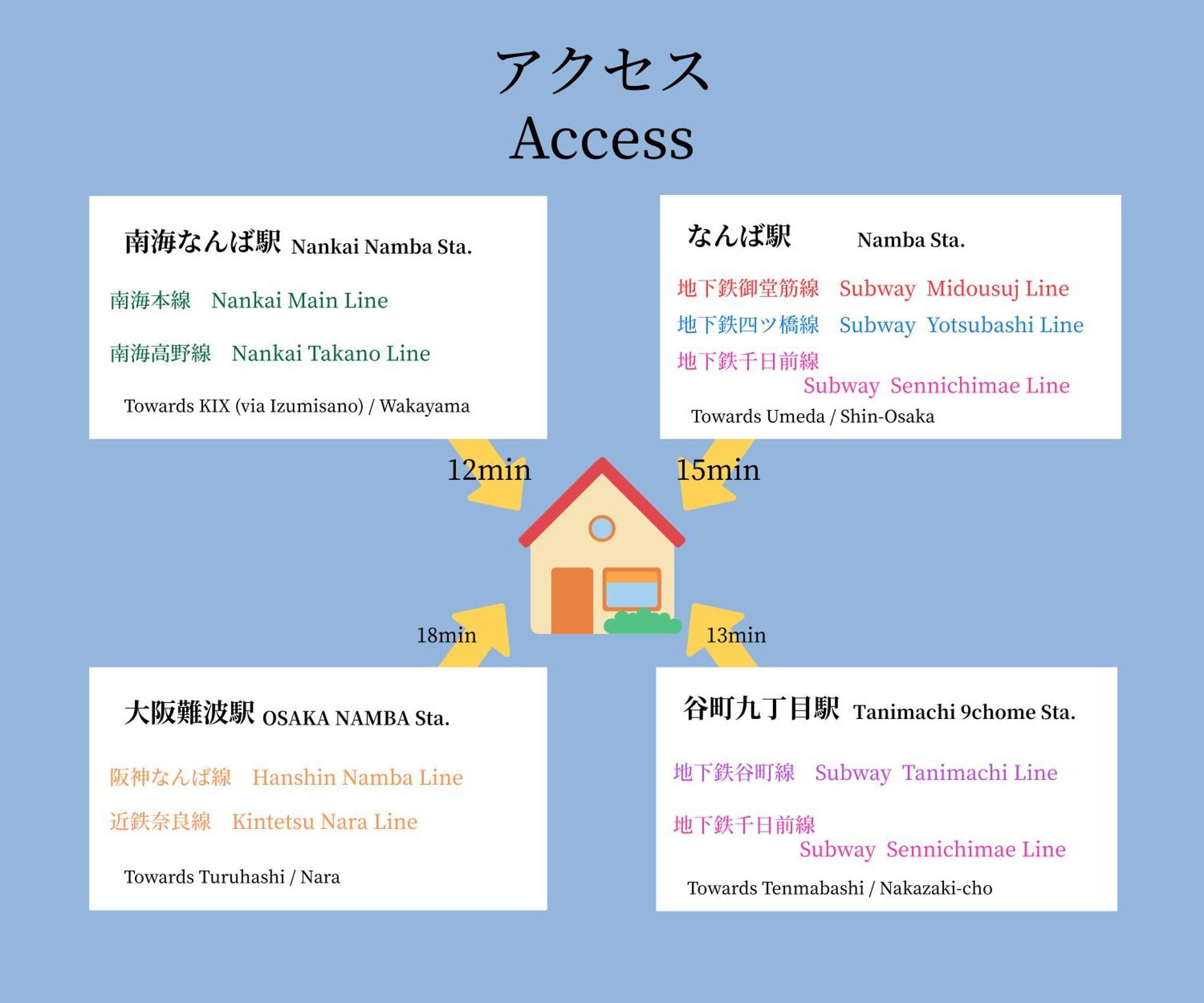 ハーベスト夕陽丘 Appartement Osaka Buitenkant foto